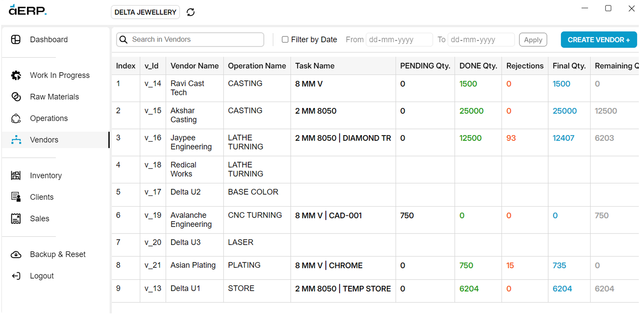 AERP invoice generation