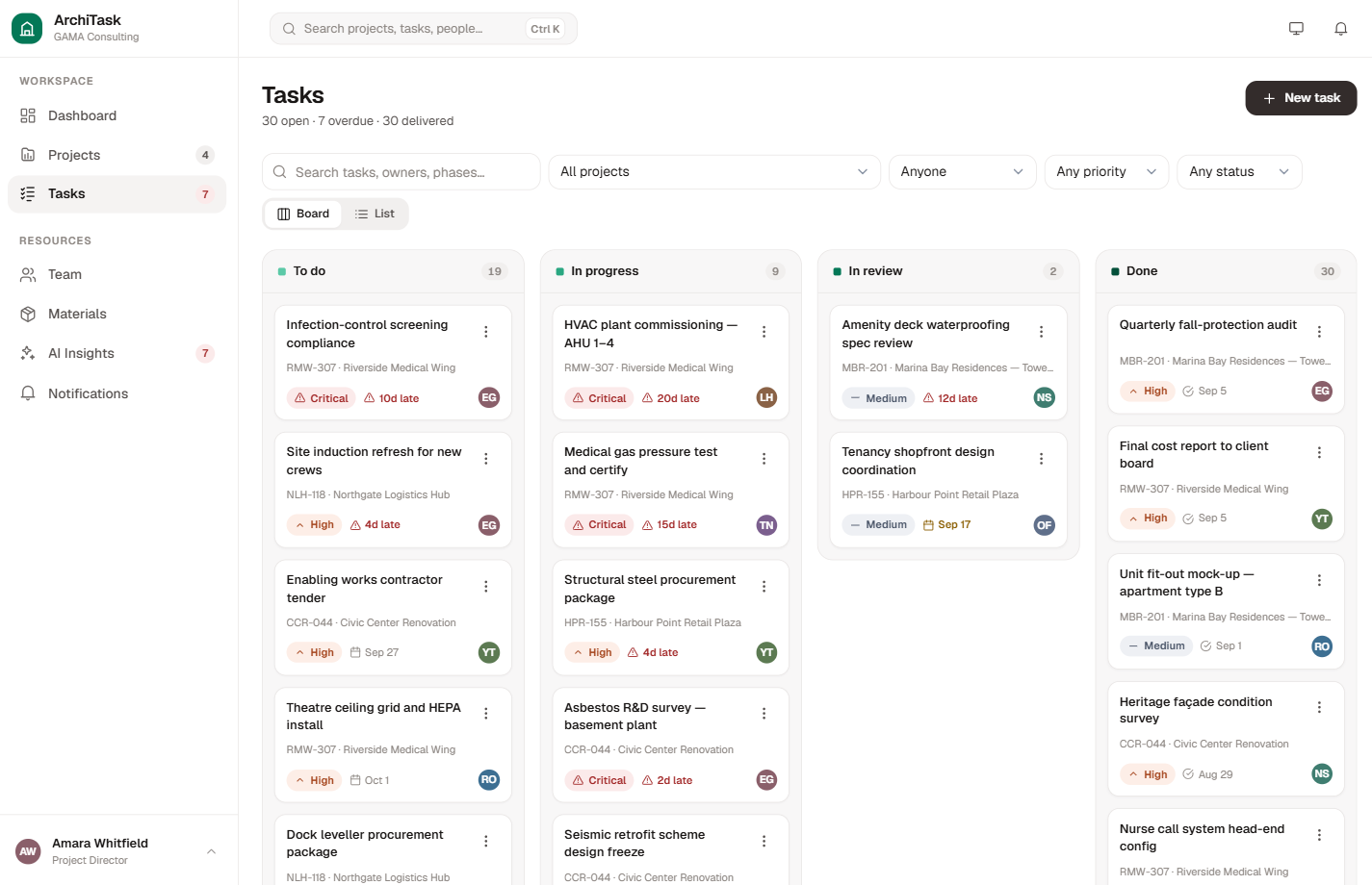 ArchiTask task board with kanban columns across projects