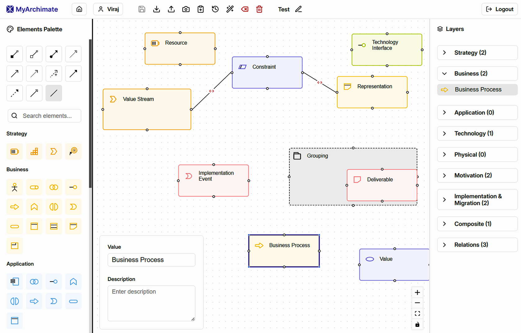 MyArchimate diagramming canvas