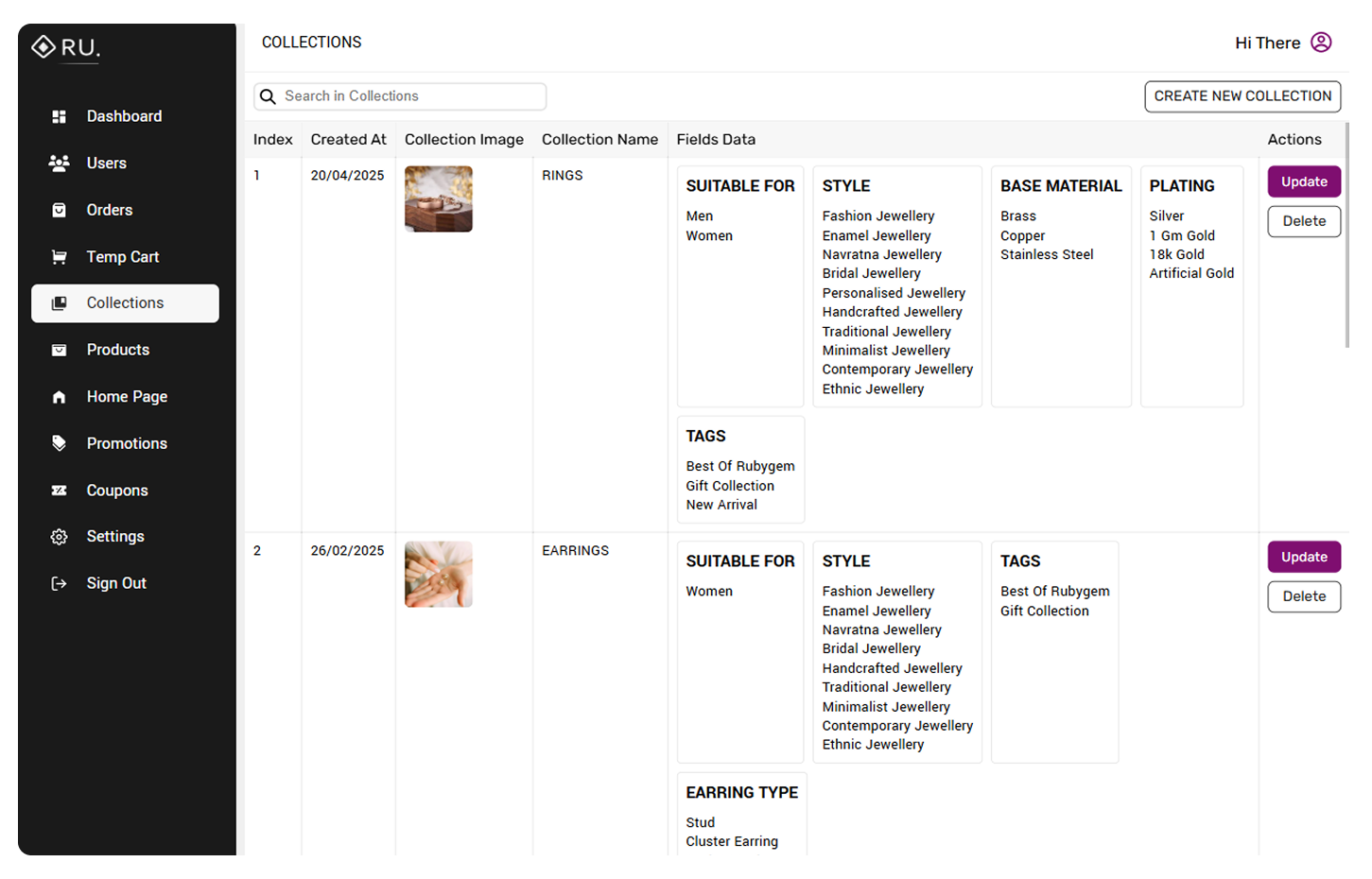 Rubygem Jewels ecommerce admin dashboard